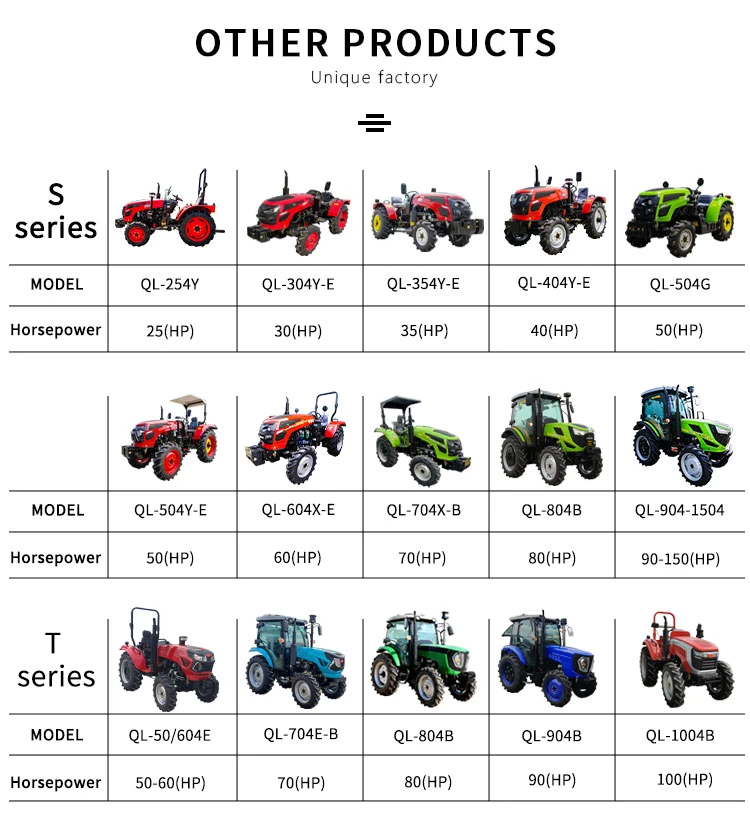 Mini Traktor 100HP 4WD Landmaschinen Pflügegeräte Landwirtschaft Diesel Traktoren