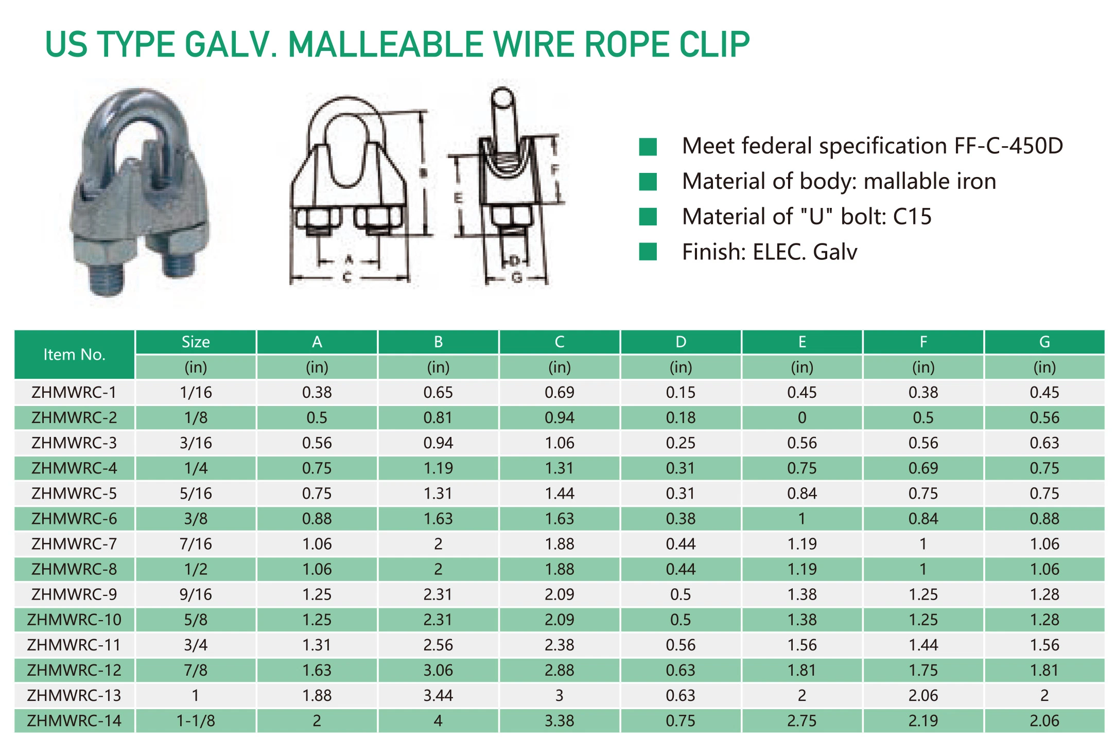 M12 Galv Malleable DIN 741 Wire Clip