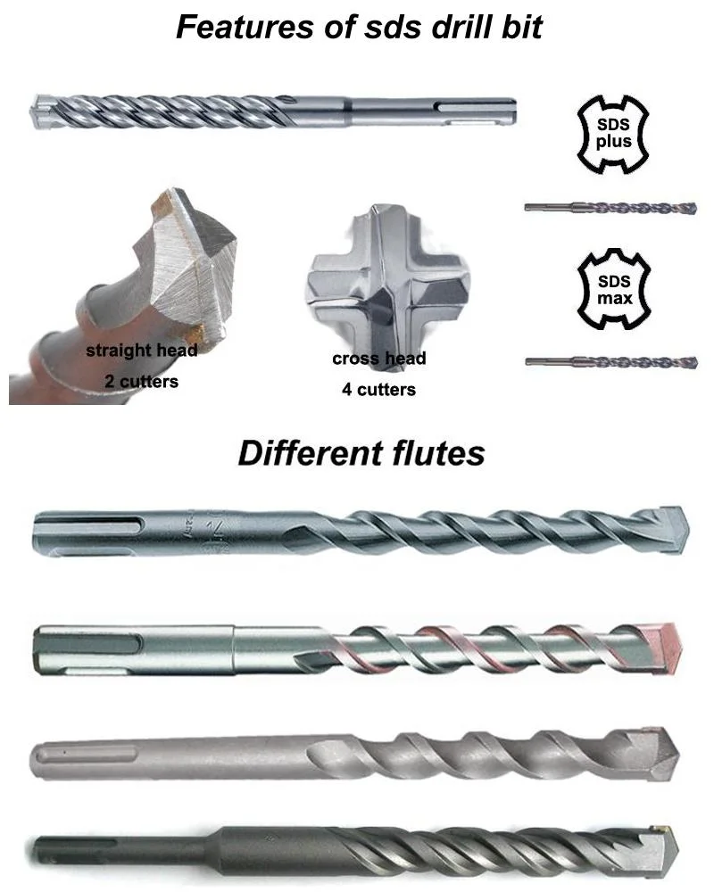 Factory Wholesale 4-40mm SDS Hammer Drill Bits for Concrete