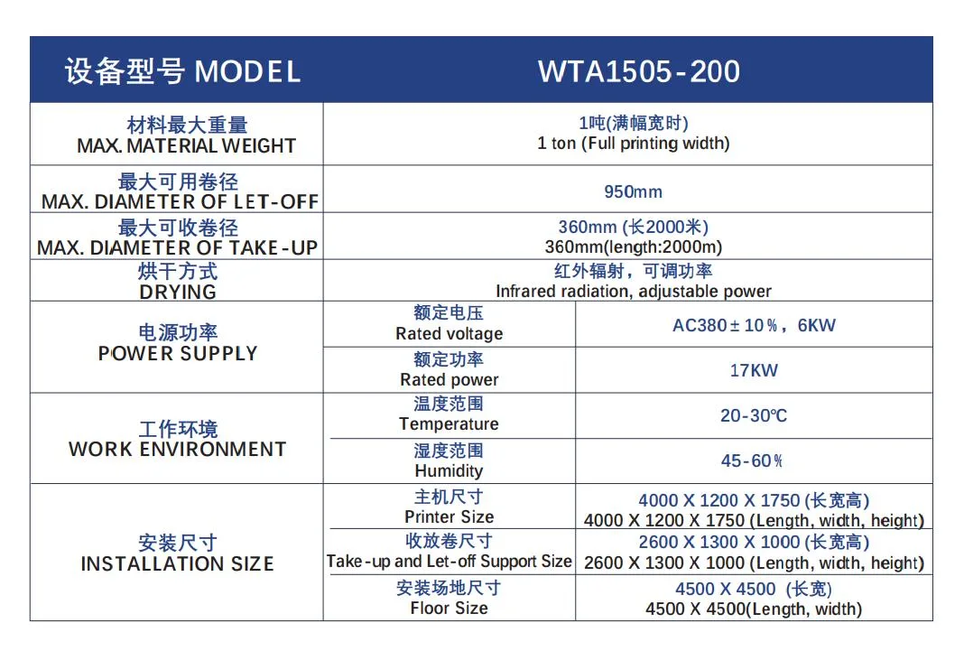 China High Solution Inkjet Druckmaschine