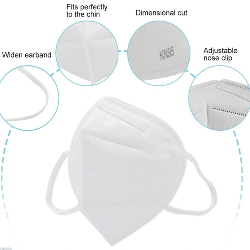 KN95 Protective Masks 4 Layer High Efficiency Dust Proof Face Mask 95%