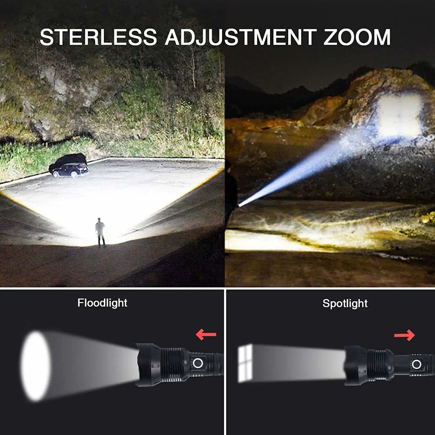 Powerful 10W 10000 Lumens 5modes Waterproof Camping Outdoor Tactical Torch Flash Light LED USB Rechargeable Flashlights