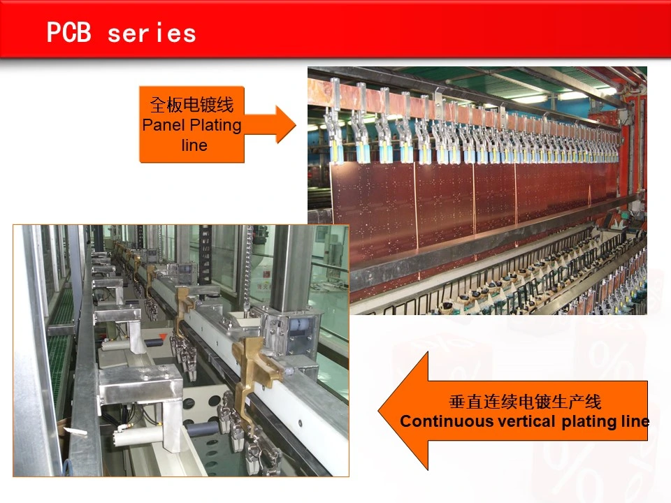 Automatische Metallgalvanisierung Linie Kupfer-Beschichtungsmaschine