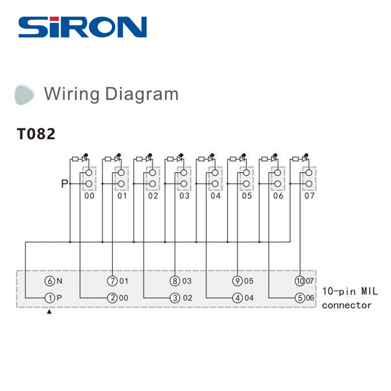 Bornier d'adaptateur de pavillon CAD 10 cœurs SIron T082, 8 groupes de sortie de signal 2p