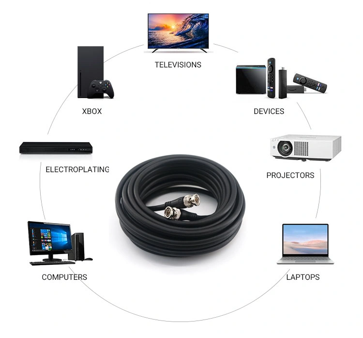 Kolorapus 15m cable macho a macho cable coaxial 3G-SDI Video Cable de monitorización de cámara CCTV