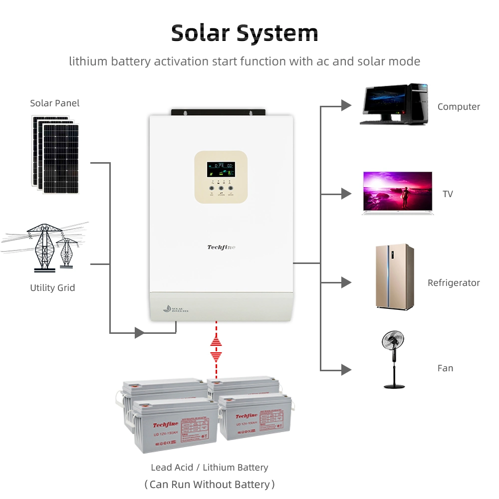 preço de fábrica Techfine 5kVA 4000W 48V a energia solar inversor com bom serviço