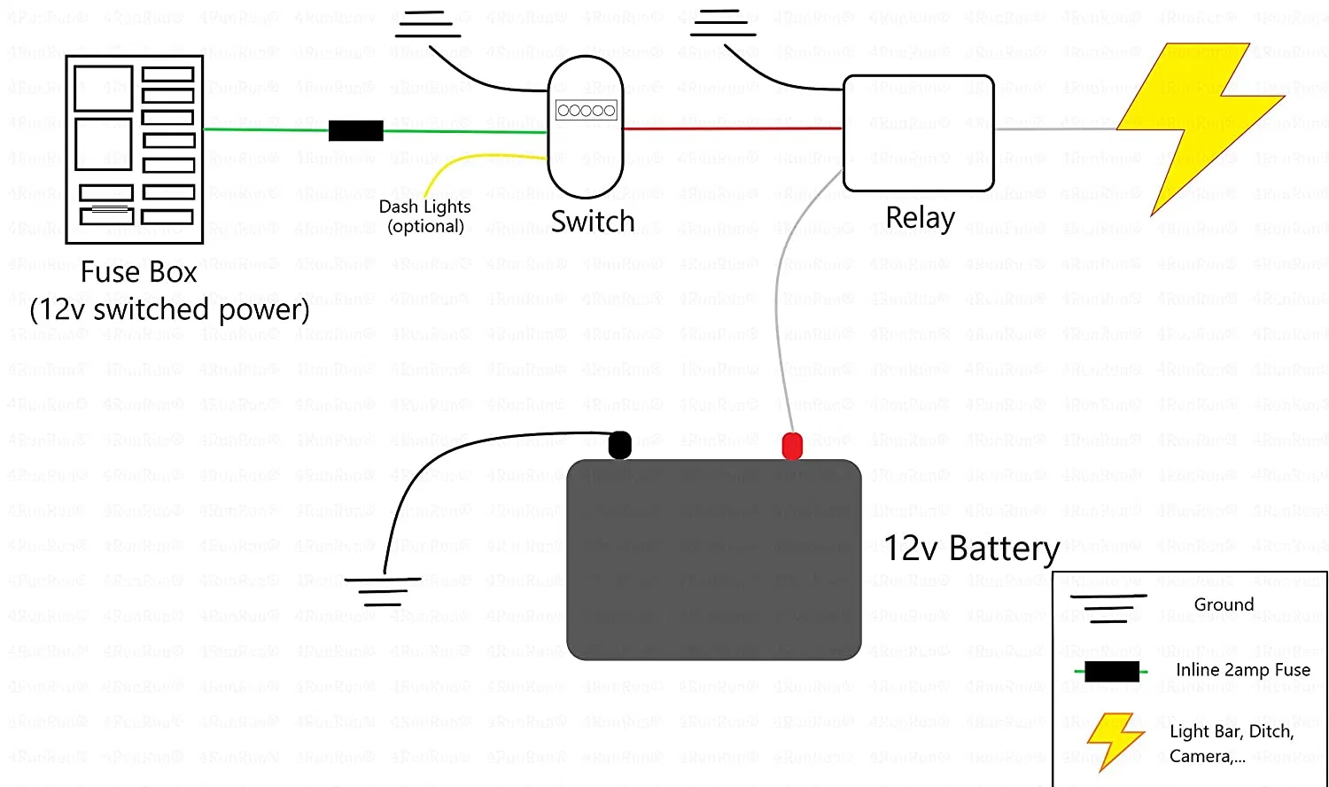 Interruptor de pressão iluminado por LED Toyota para espelhos de 12V-24V do carro