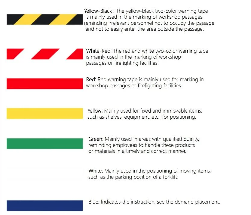 Balck and Yellow Double Sided Printed Barricade Warning Tape for Road Safety