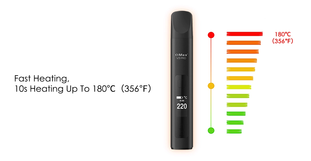 2022 TopGreen Neuer Herb Vaporizer Xmax V3 pro On-Demand-Modus Verdampfer Kraut