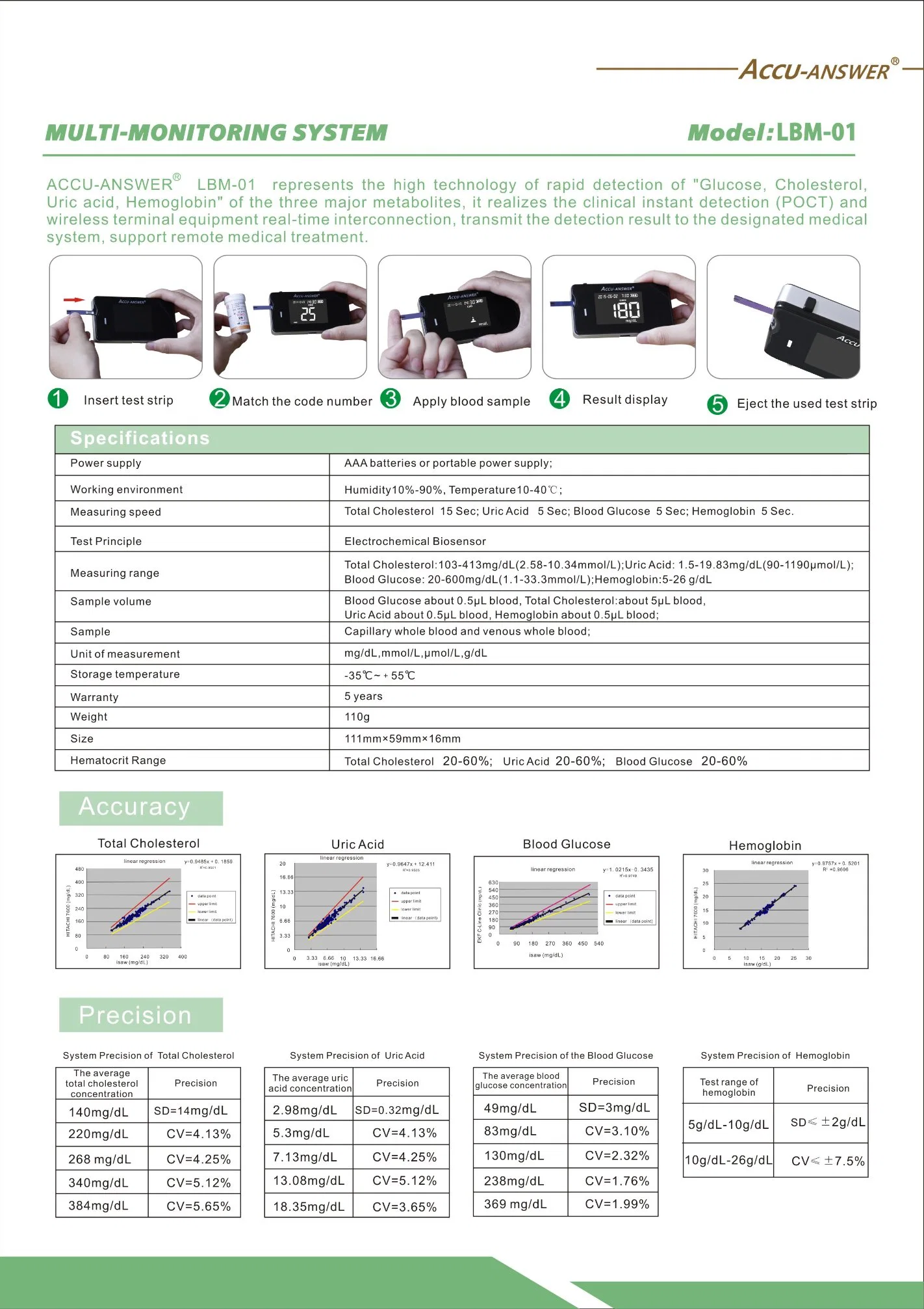 in-G086A Accu-Answer Isaw Multi-Monitoring System 4-in-1 Kit Meter for Cholesterol Blood Glucose Hemoglobin Uric Acid Rapid Test