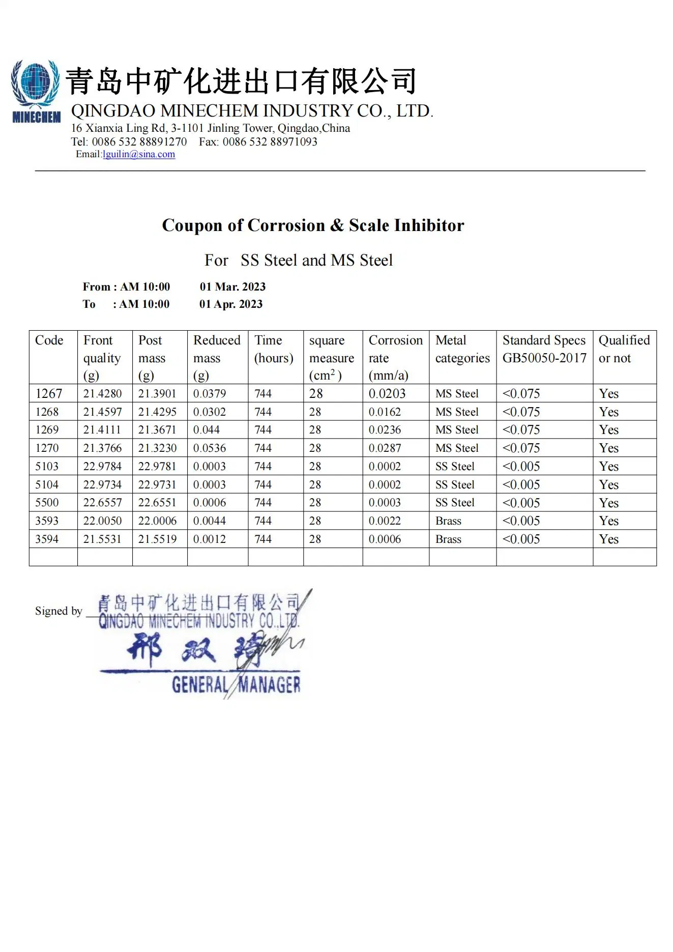 Corrossion Inhibitor CAS 3794-83-0 for Water Treatment Chemical