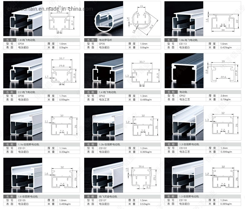 Aluminium Pulverbeschichtet Weißen Vorhang Track Profil Aluminium Rollo