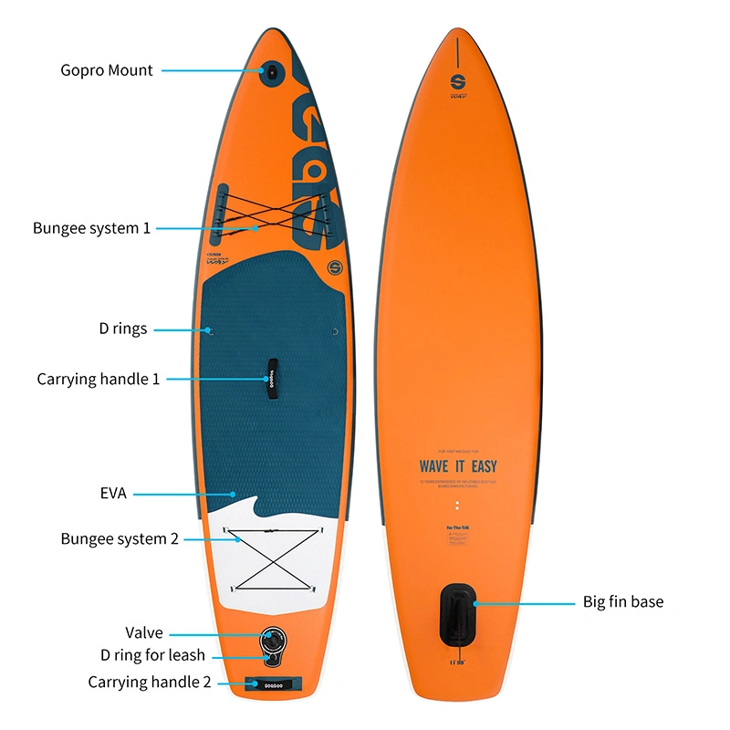 Inflatable Stand up Sup Paddle Board Dropshipping Available at Europe Warehouse