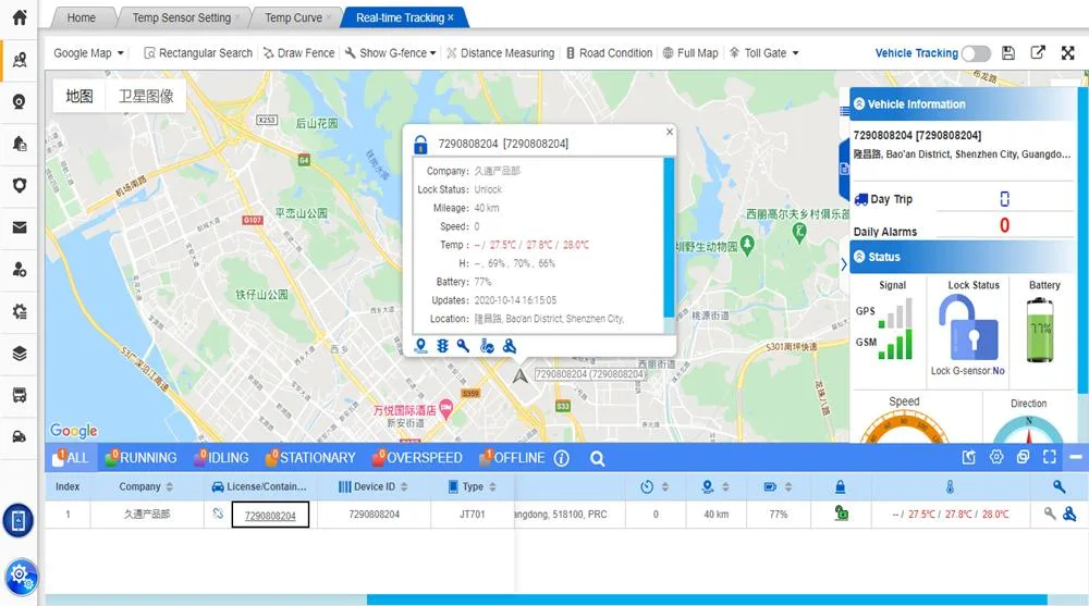 Controle remoto porta física para sensor de porta do container de detecção de abertura