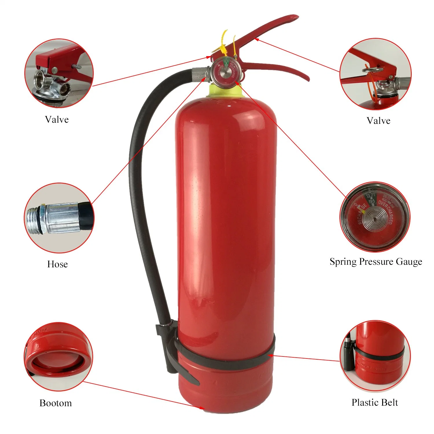 ISO ABC Dry Chemical Powder Portable Fire Extinguisher