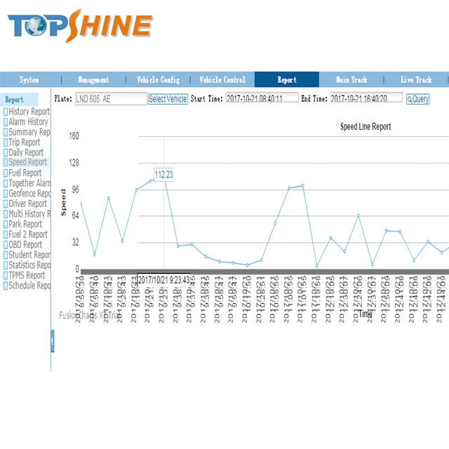 GPS Tracking Fleet Management Car Tracker for Monitoring Fuel Level