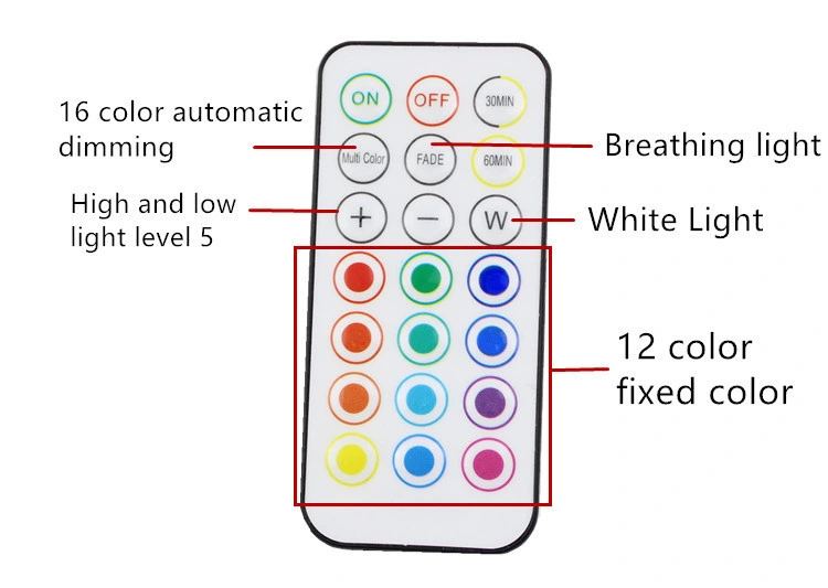 LED Nightlight 13-Color Remote Control RGB Clap Nightlight Wardrobe Bedside Feeding Cabinet Lamp Microscope Fill Light