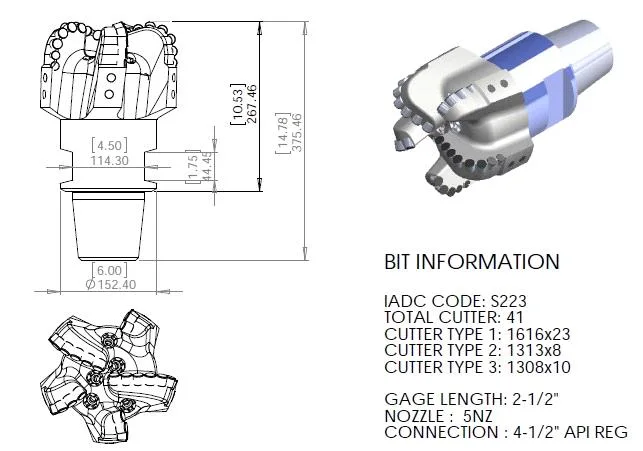 High quality/High cost performance  PDC Drilling Bit Drills for Well Drilling