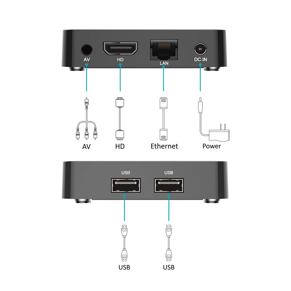 China Factories H313 Box Satellite Bt H. 265 Hevc Android TV Box 32GB