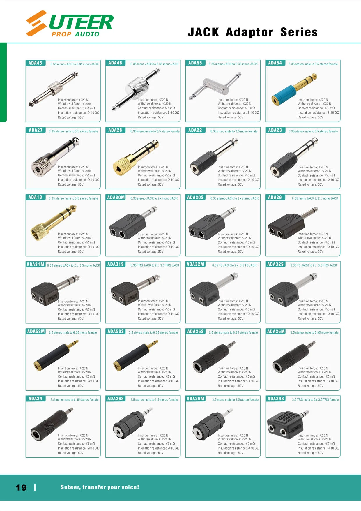 6.3mm Ts Jack to RCA Female Adapter / Adaptor