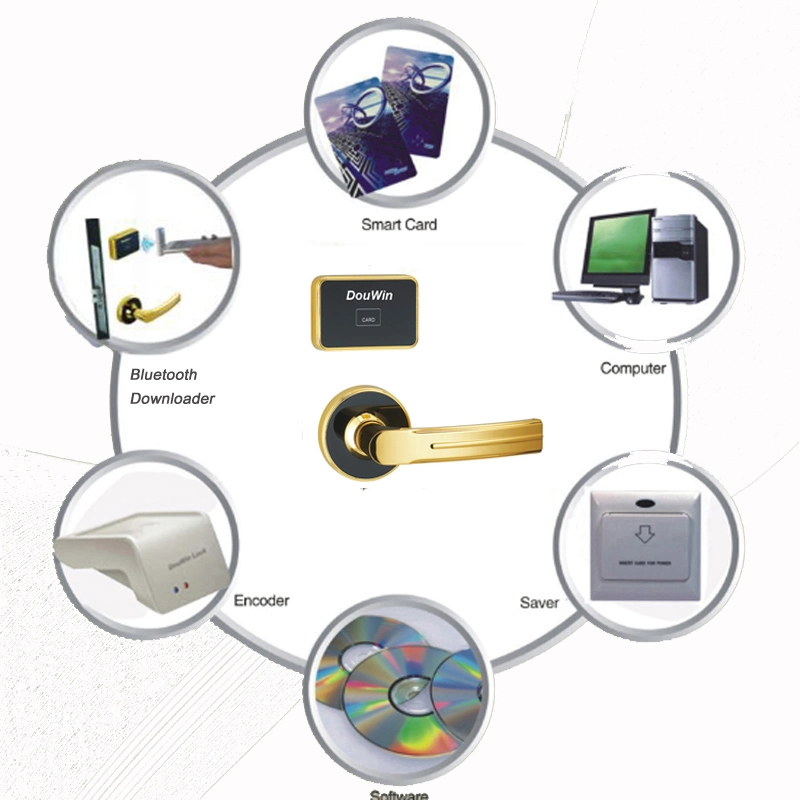 بطاقة RFID قفل الباب الكهربائي نظام قفل الفندق المنقسم