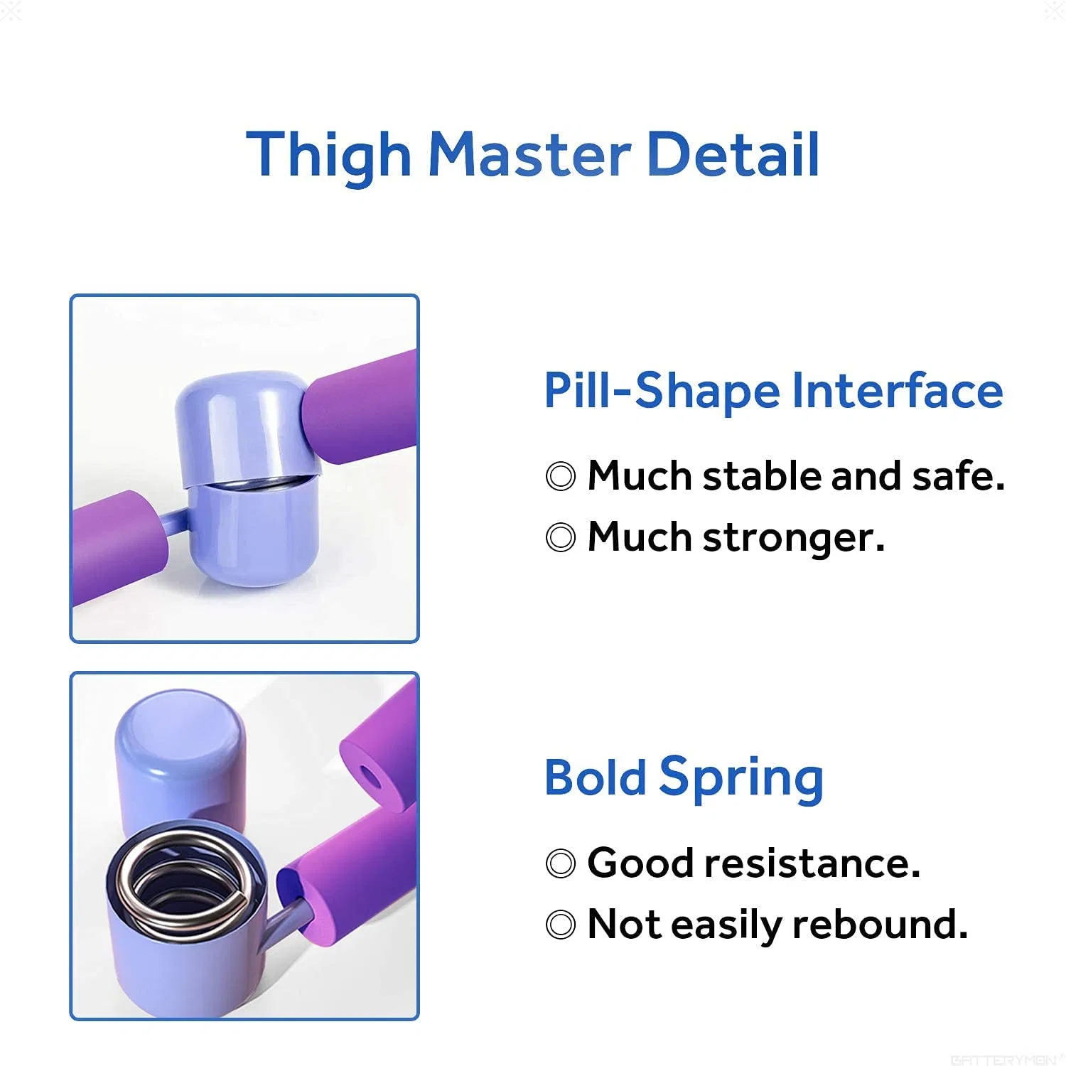 Multifunctional Thigh Master Inner&Outer Leg Trainer Kegel Exerciser, Thigh Toner Pelvic Floor Muscle Trainer Waist Trimmer