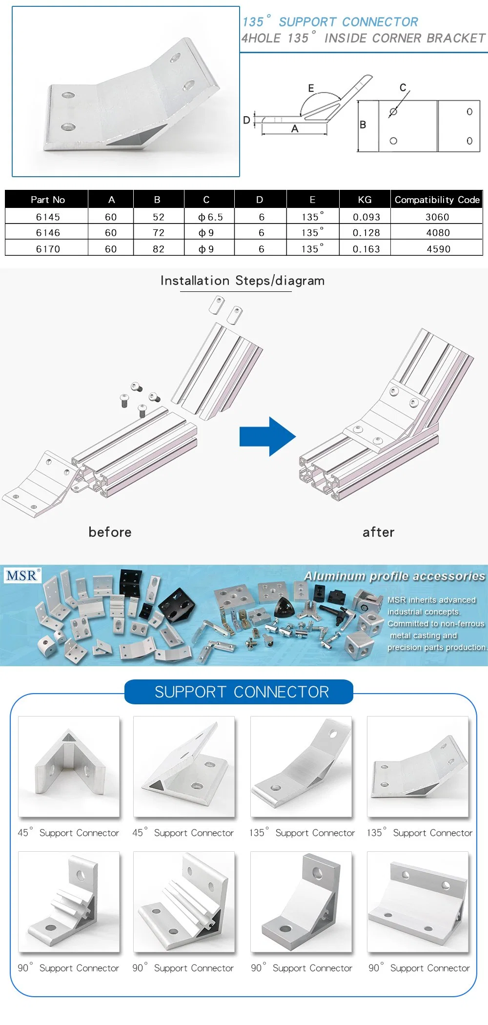 China Hersteller 6145 135 Grad Unterstützung Anschluss Aluminium Profil Zubehör CNC-Bearbeitungsteil für Aluminium-Profil