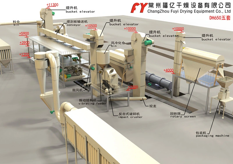 Fuyi granulator for chemical ferilizers