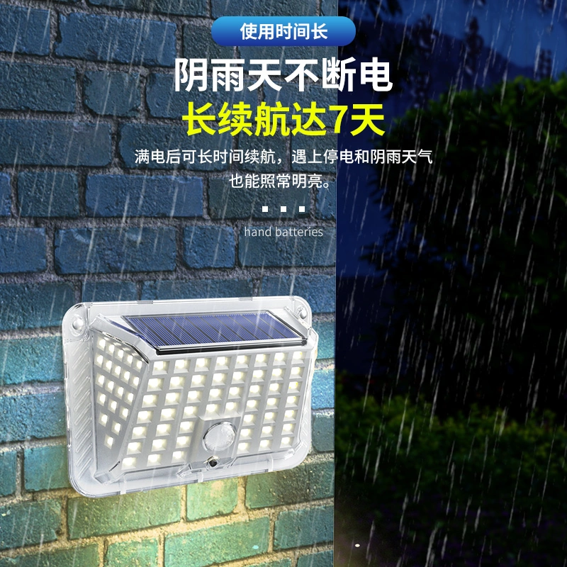 IP65 Distinctive Lumen 250lumen High Waterproof Wall Lamp