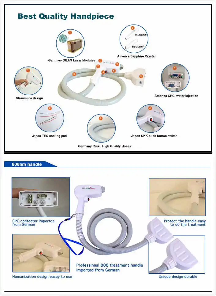 الجمال الطبي 810 نانومتر ثنائي القطب معدات إزالة الشعر بالليزر (شهادة CE الطبية ISO)