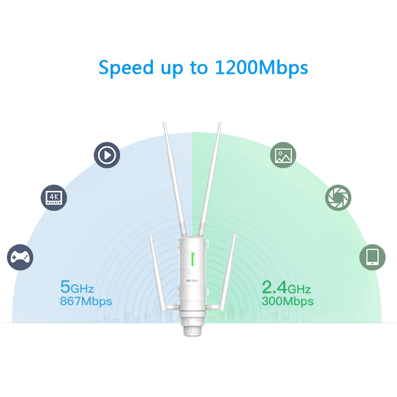 High quality/High cost performance  AC1200 Dual-Band Gigabit High-Power Outdoor Wi-Fi Ap/Range Extender/Router