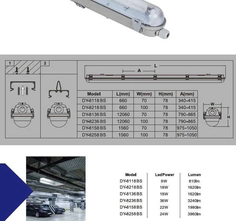 0.6m 2FT LED Double Tube Light Office School Light Fluorescent Lamp Waterproof Outdoor Underground Parking