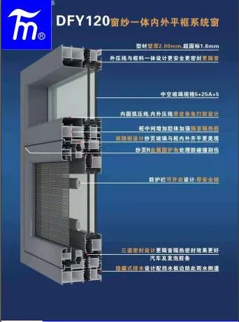 Hot Selling with Ss Security Mesh Glass Window Prices Aluminum Sliding Casement Windows