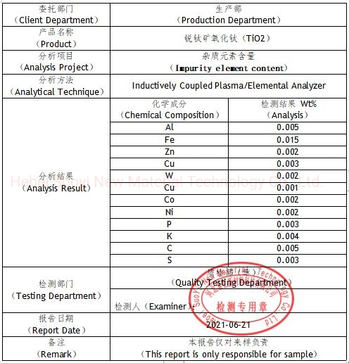 Suoyi 99.9% Purity Photo Catalyst Raw Material 5nm TiO2 Nanopowder Anatase Titanium Oxide