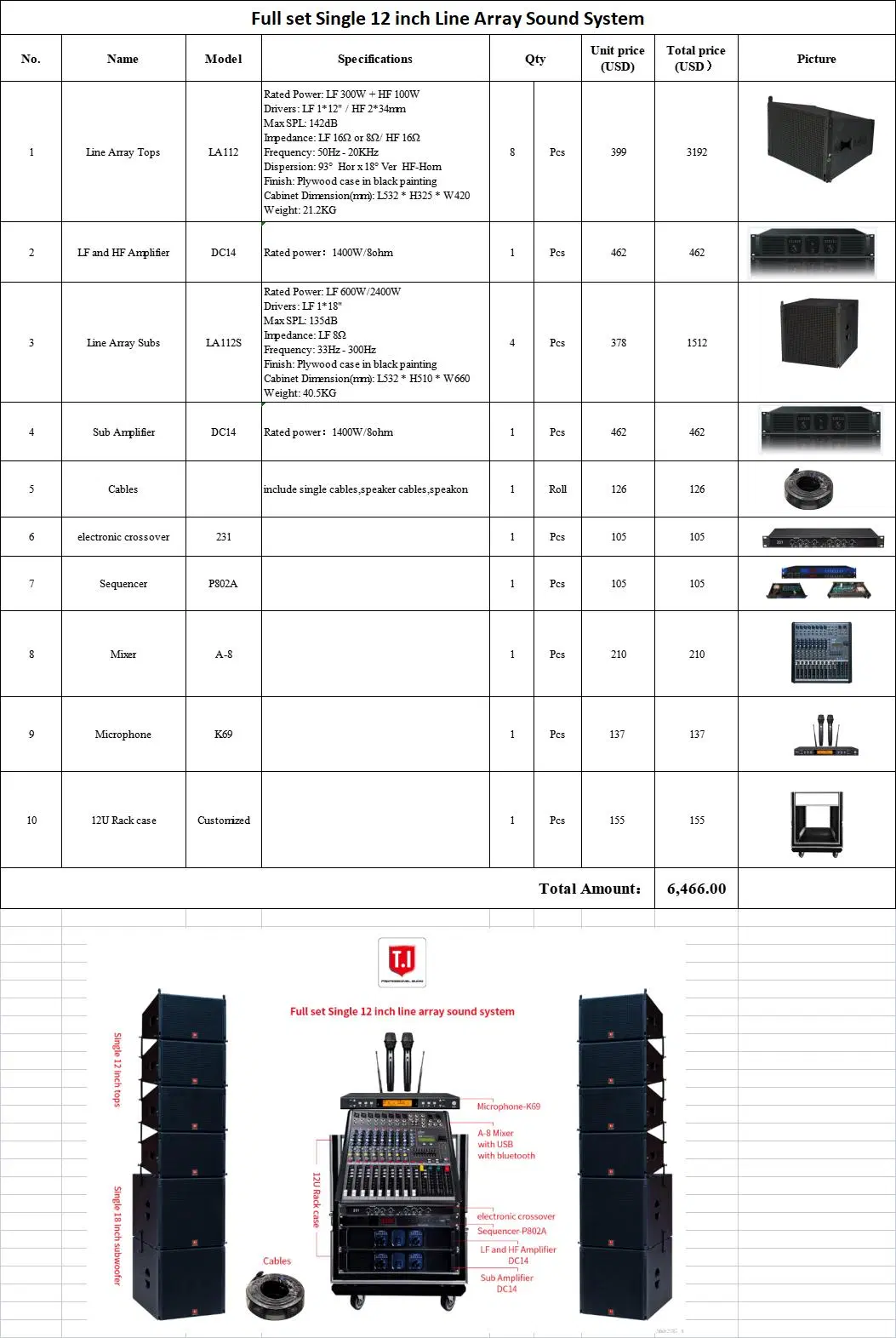 T. I PRO Audio Portable Mini 12 Inch Sound Equipment 2 Way Line Array System Speaker Set