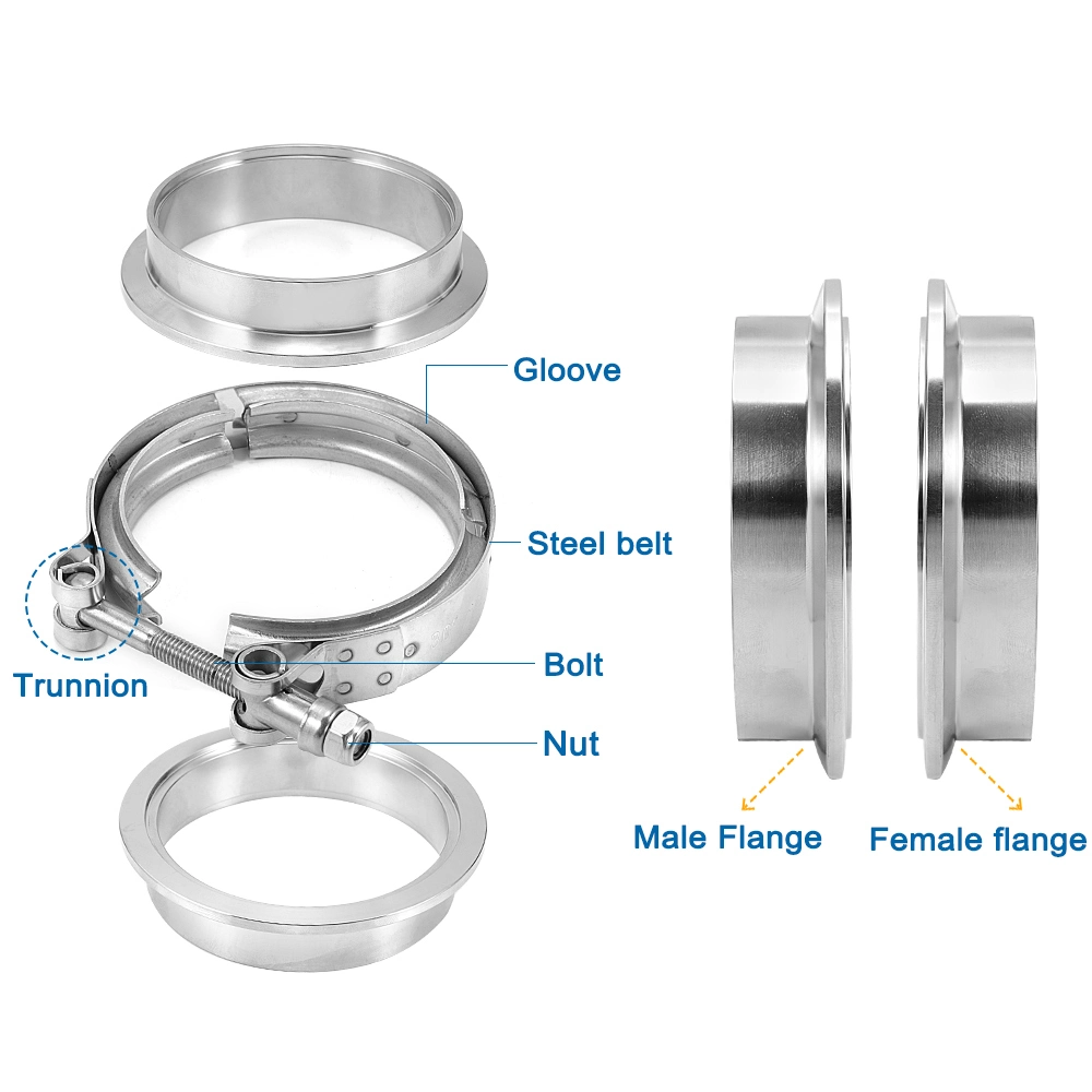 Фитинг хомута шланга выхлопной трубы для тяжелых условий эксплуатации червячной передачи, металл Зажимы 304 хомут клиновой ленты из нержавеющей стали с прорезей