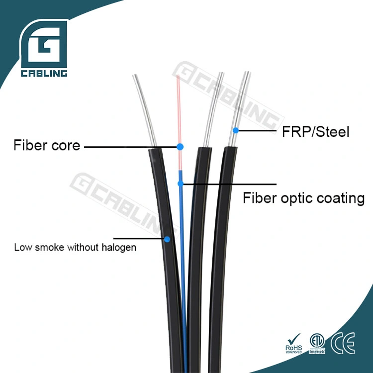 Gcabling Outdoor Bulk Single Mode Multi ADSS GYXTW Gtys OS1 Armounred Fiber Optic Cable