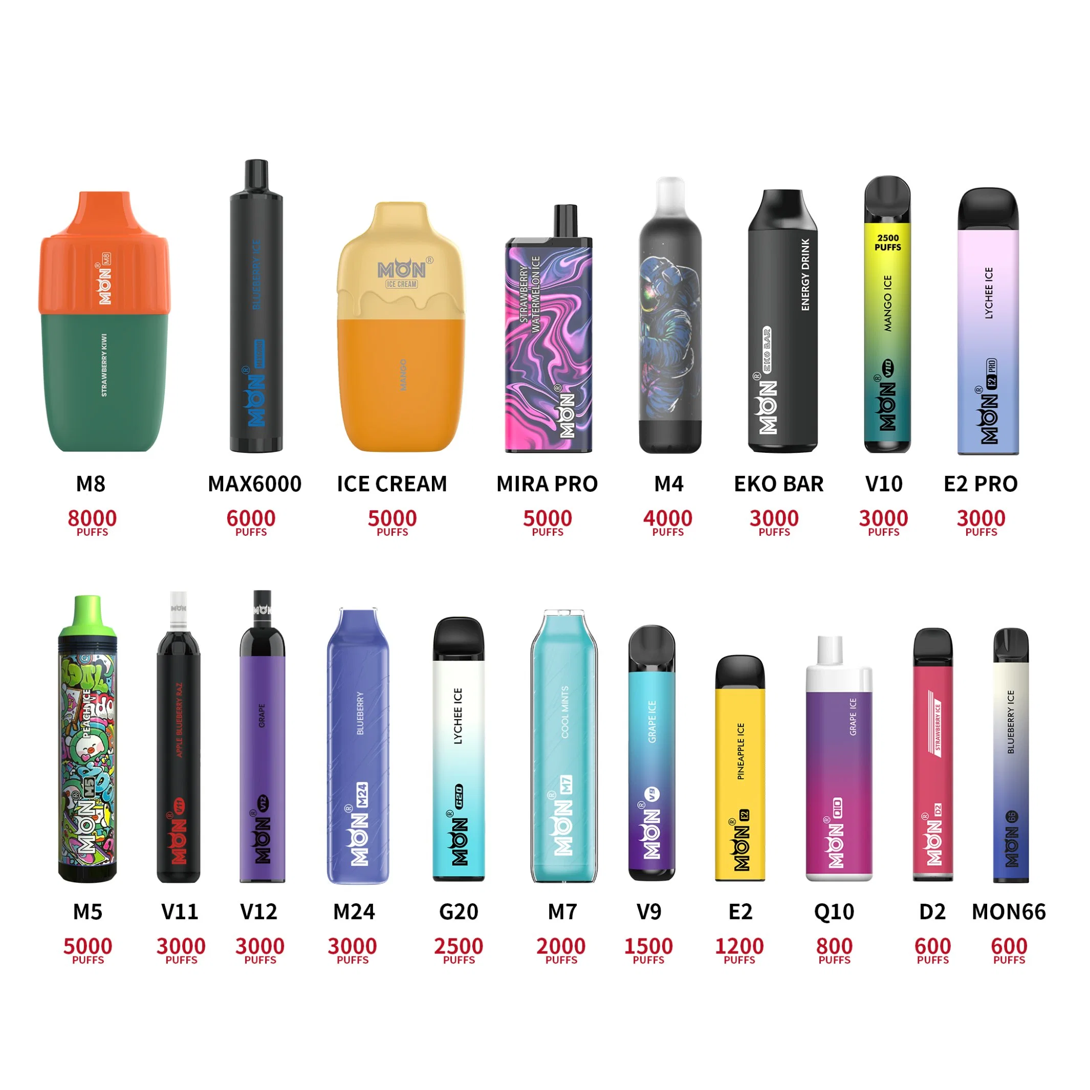 OEM / ODM Disposable/Chargeable Vape Factory New Vape Pod vape 600 Puffs 5000 Puffs 3000puffs/8000puffs/10000puffs/Closed Pod/Tpd/Mhra/FDA/Esma/CE/RoHS/Monvaper/Mon