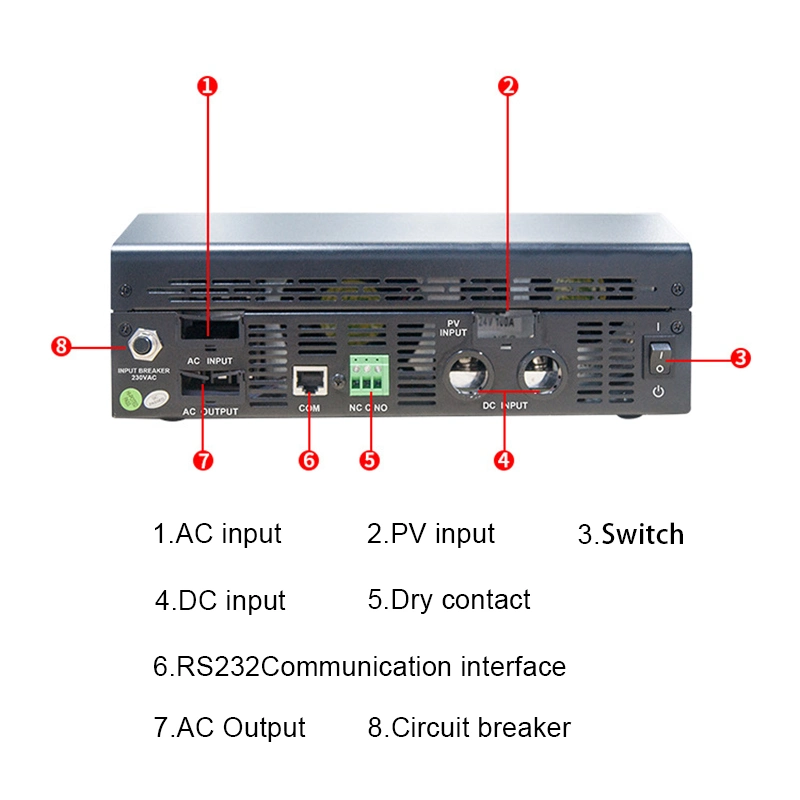 Überlegene Qualität 4000W 4kw Haushalt für Personal Computer Appliance Home Photovoltaik-Energiesystem Speicher Reine Sinus Welle Solar-Ladegerät Leistung Umrichter