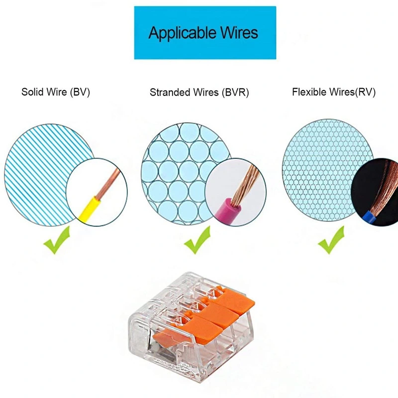 3-Adriger Kompakter Verbinder Für Spleißdraht Max. 4 mm2
