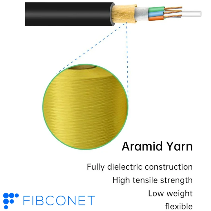 En el exterior de doble núcleo de fibra óptica monomodo cable ADSS