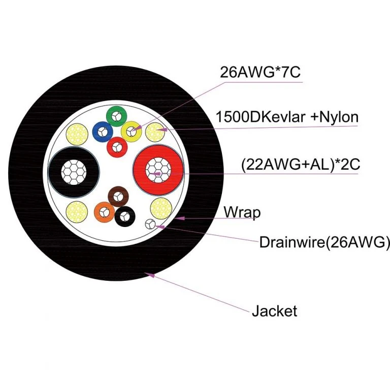 Coiled 10 Wire Aed Cable 2 Core 22 AWG with Low Noise Layer and Shielded 8 Core 26AWG for Signal Od 7.6mm TPU Jacket