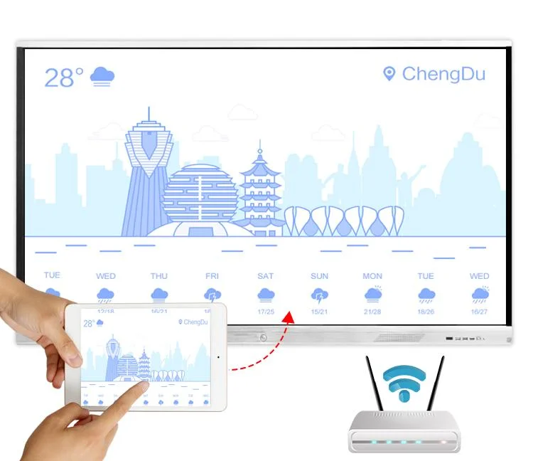 Wall Mount or Portable Mobile Stand 20 Points Touch Screen Panel Digital Conference Interactive Intelligent Whiteboard