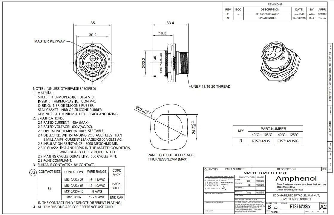 Contratuerca circular estándar Rcpt 3 POS Sz 14 Conector de contacto hembra Rts714n3s03