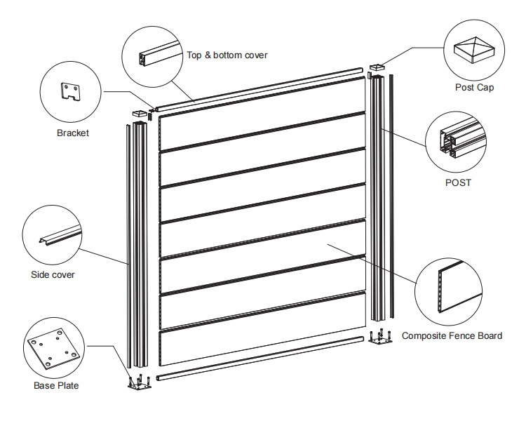 Outdoor WPC Fence, Outdoor WPC Fence Panel, Aluminum Door Frame for WPC Fence