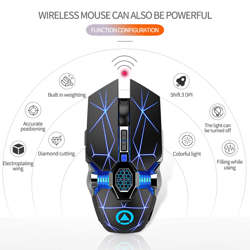 Top Selling Model Wirelss Mouse 2.4G Dpi 800-1200-1600 Custom High quality/High cost performance Mouse Silent Version Gaming Mouse