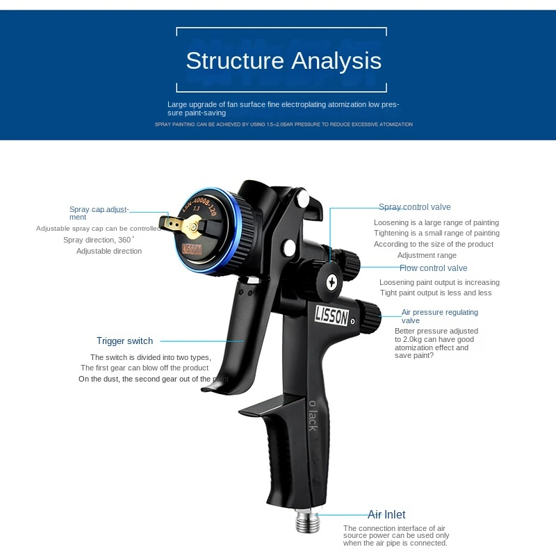 Professional Mini Air Brush Spray Gun Pneumatic Airbrush Sprayer Alloy for Leather Painting Paint Tool Pistola