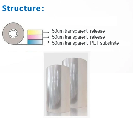 25 um ~ 150 um sem cola residual Autocolantes transparentes PE polietileno protetor Filme para proteção durante o processamento de produção Transporte armazenamento e utilização