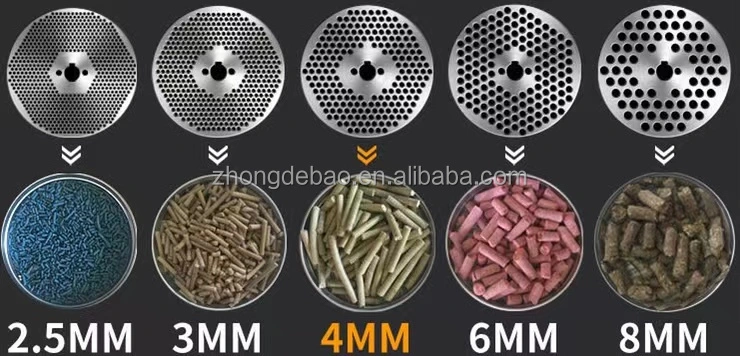 Poultry Animal Rabbit Chicken Pellets Machine Feed Pellet Machine Chicken Cattle Livestock Fish Poultry Pig Animal Feed Pellet Mill Feed Pellet Machine