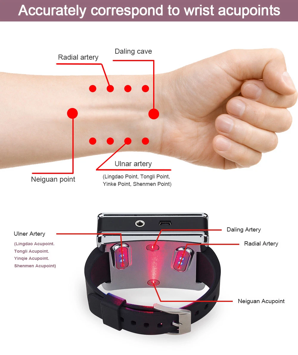 Suyzeko 650nm 450nm Laser Treatment Instrument Light Therapy Watch